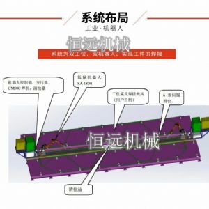 蓋梁骨架焊接機(jī)器人