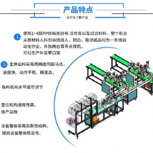 外耳帶平面全自動(dòng)口罩機(jī)