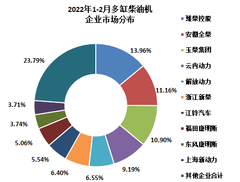 同比下降29.79%。.png