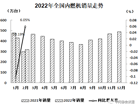 同比下降3.99%。.png