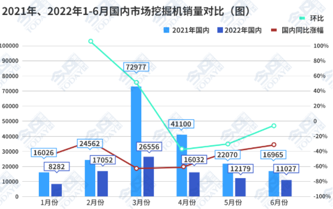 同比增長(zhǎng)72.2%。.png