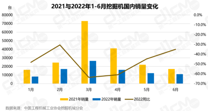 第二季度銷售39238臺，同比下降51.0%。.png