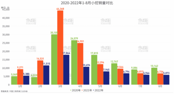 同比下降33.6%。.png