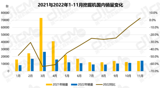 同比增速首次轉(zhuǎn)正。.png