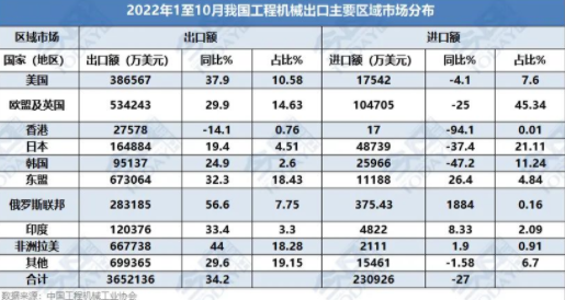 履帶式起重機(jī)和其它壓實(shí)機(jī)械。.png